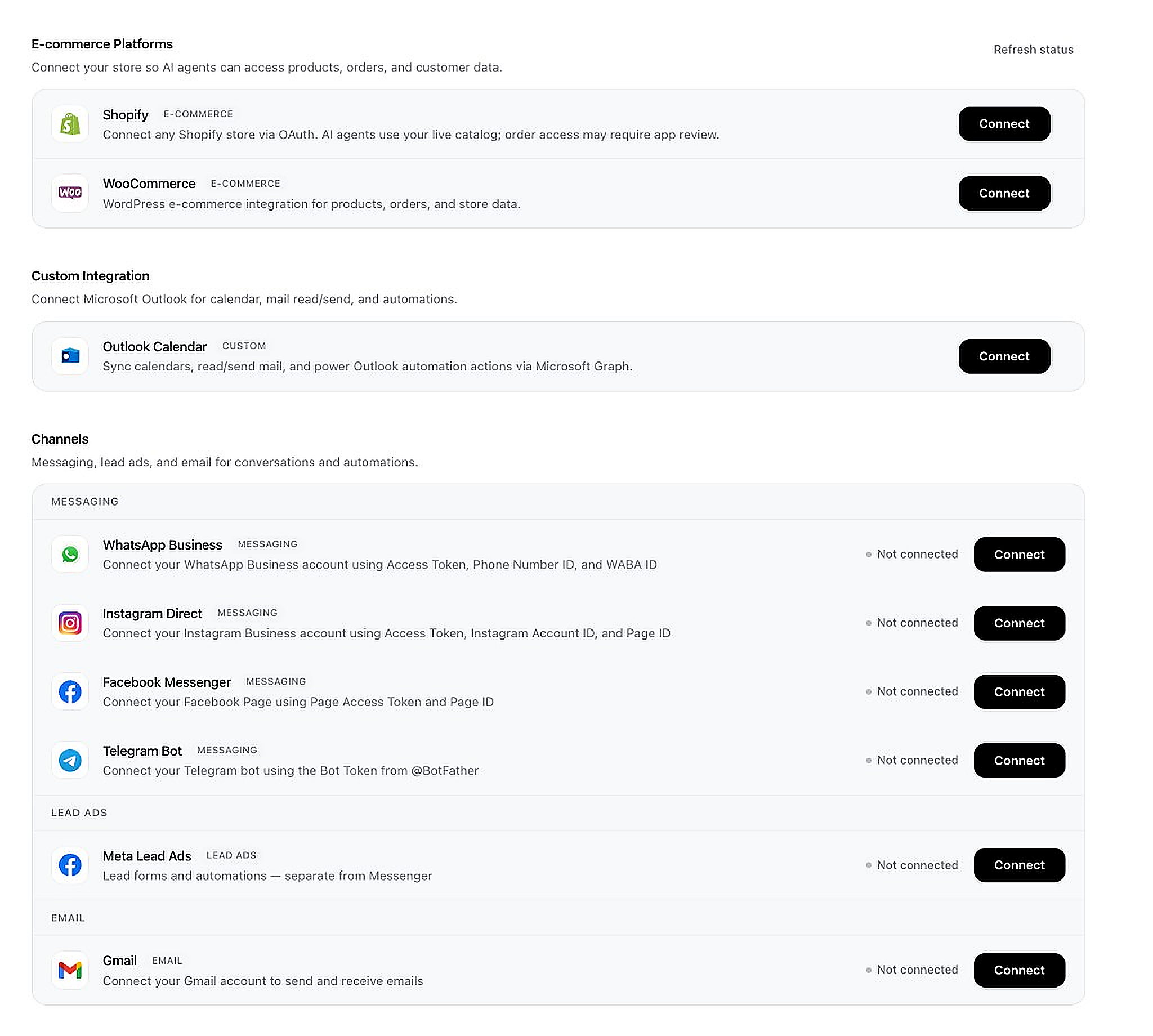 Integrations channels and ecommerce